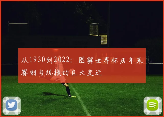 从1930到2022：图解世界杯历年来赛制与规模的巨大变迁